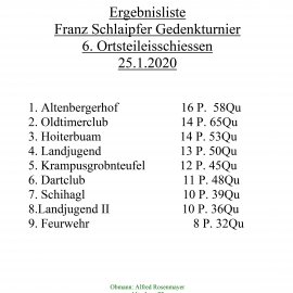 Mannschaftseisschießen Altenberg - 25.01.2020